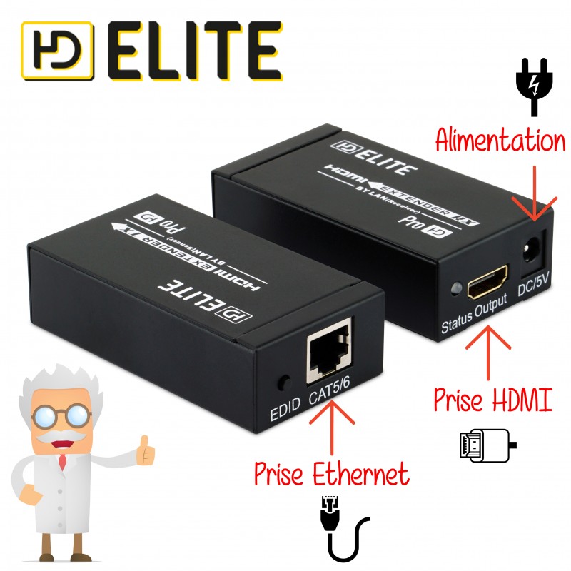Adaptateur HDMI sur + Récepteur