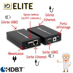 Extender HDBaseT 70 mètres