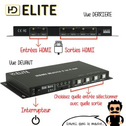 Matrice HDMI 2x4 PROLINE