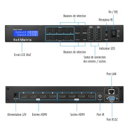 Matrice HDMI 1.4 ProHD 4x4 - 4K30Hz