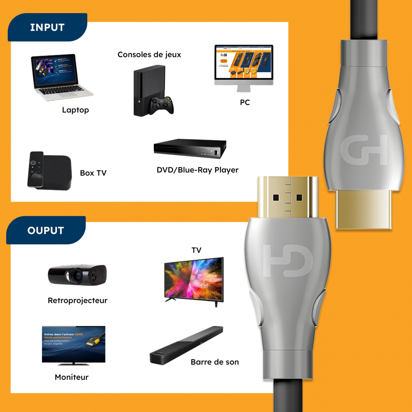 Câble USB-C vers HDMI 2.0 4K 60 Hz HDR 2,2 m - EZQuest X40019 DuraGuard -  Câble HDMI - EZQUEST