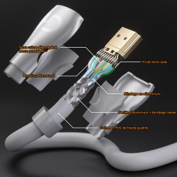 Cable HDMI HDElite Ultra 2.0