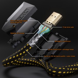 Câble HDMI HDElite UltraHD 2.1 - 1.5M