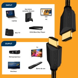 Cable HDMI UltraHD HDElite 2.1