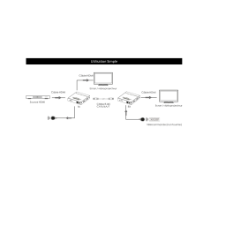 Adaptateurs HDMI sur Ethernet IP ProHD 120M 4K@60Hz avec LOOP OUT