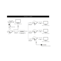 Adaptateurs HDMI sur Ethernet IP ProHD 120M 4K@60Hz avec LOOP OUT